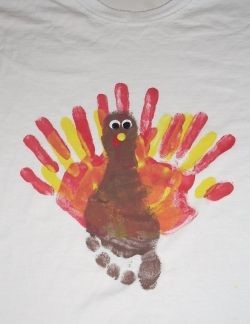 250x324 Thanksgiving Turkey Art Project Ideas For Young Children - How To Make A Turkey Hand Drawing