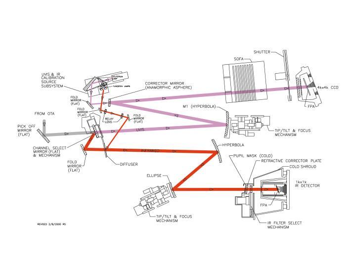 720x540 Hst - Hubble Space Telescope Drawing