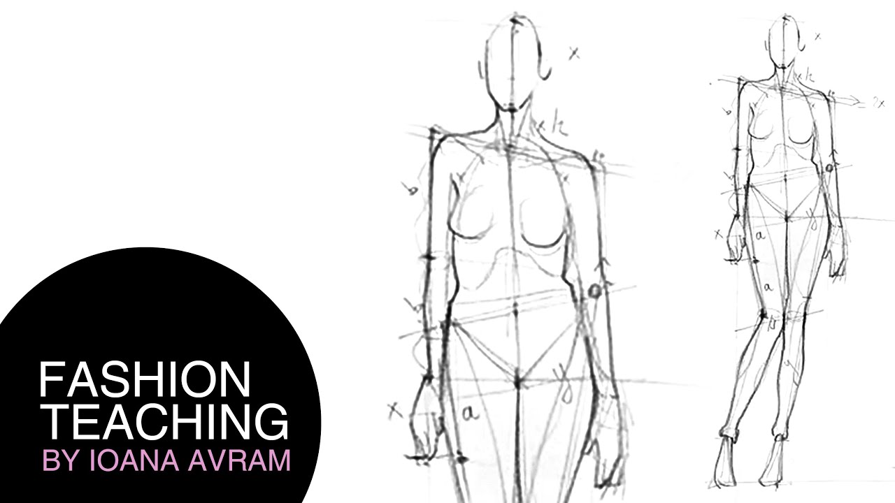 1280x720 How To Draw The Proportions Of The Human Body - Human Body Line Drawing