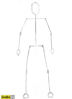 244x336 Drawing Basics Human Figure Head Creative Comic Art - Human Drawing