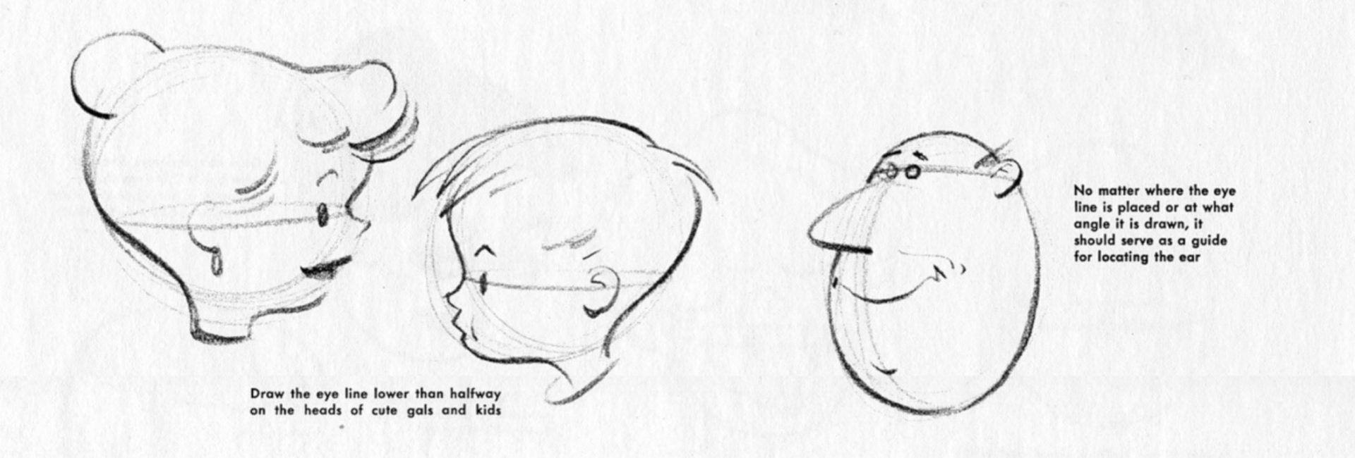 1920x650 Learn To Draw Cartoons Lesson The Comic Head - Human Head Drawing