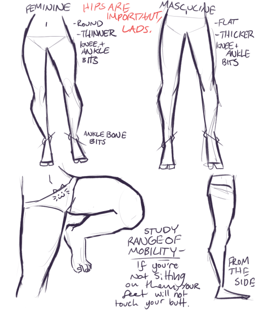 540x648 Male And Female Legs Art Stuff In Drawings, Art - Human Leg Drawing