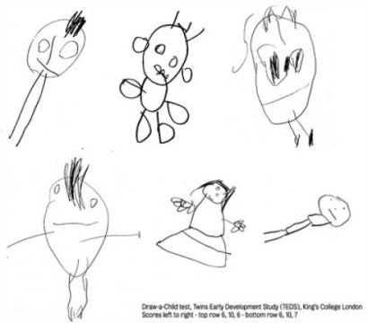 410x360 children's drawings indicate later intelligence, study shows - Human Line Drawing