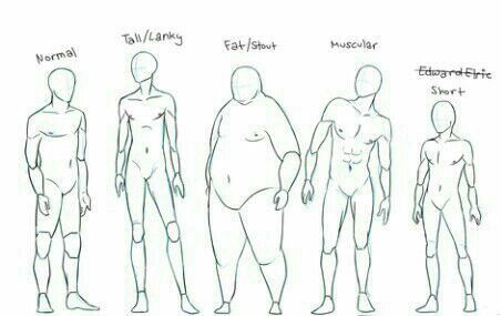 452x285 Positions Drawings, Body Sketches, Guy - Human Male Body Drawing