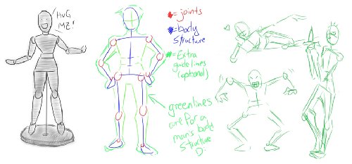 500x233 Portrait Drawing Tutorial - Human Poses Drawing