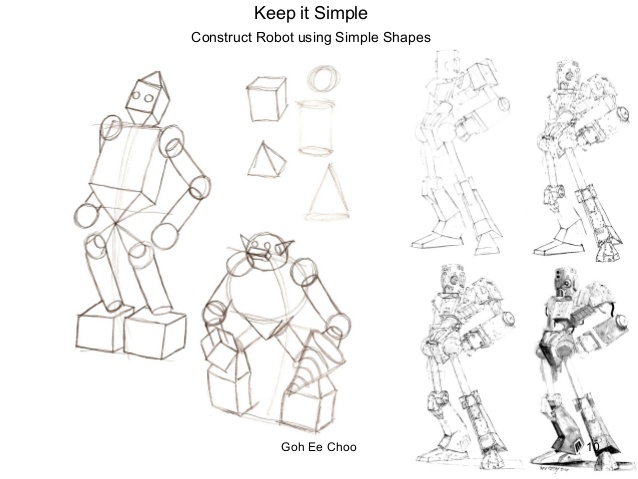 638x479 How To Draw Robot - Human Robot Drawing