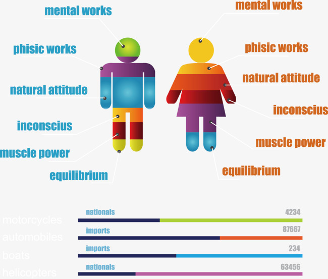 650x553 human scale drawing vector, human vector, scale vector, data png - Human Scale Drawing