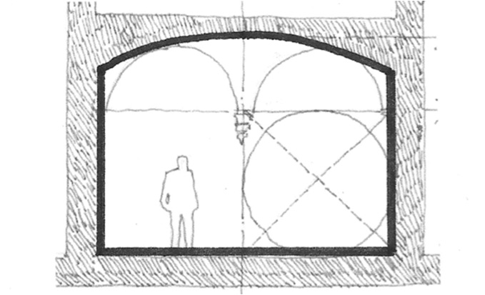 679x413 the spatial envelope and human scale in ospedale degli innocenti - Human Scale Drawing