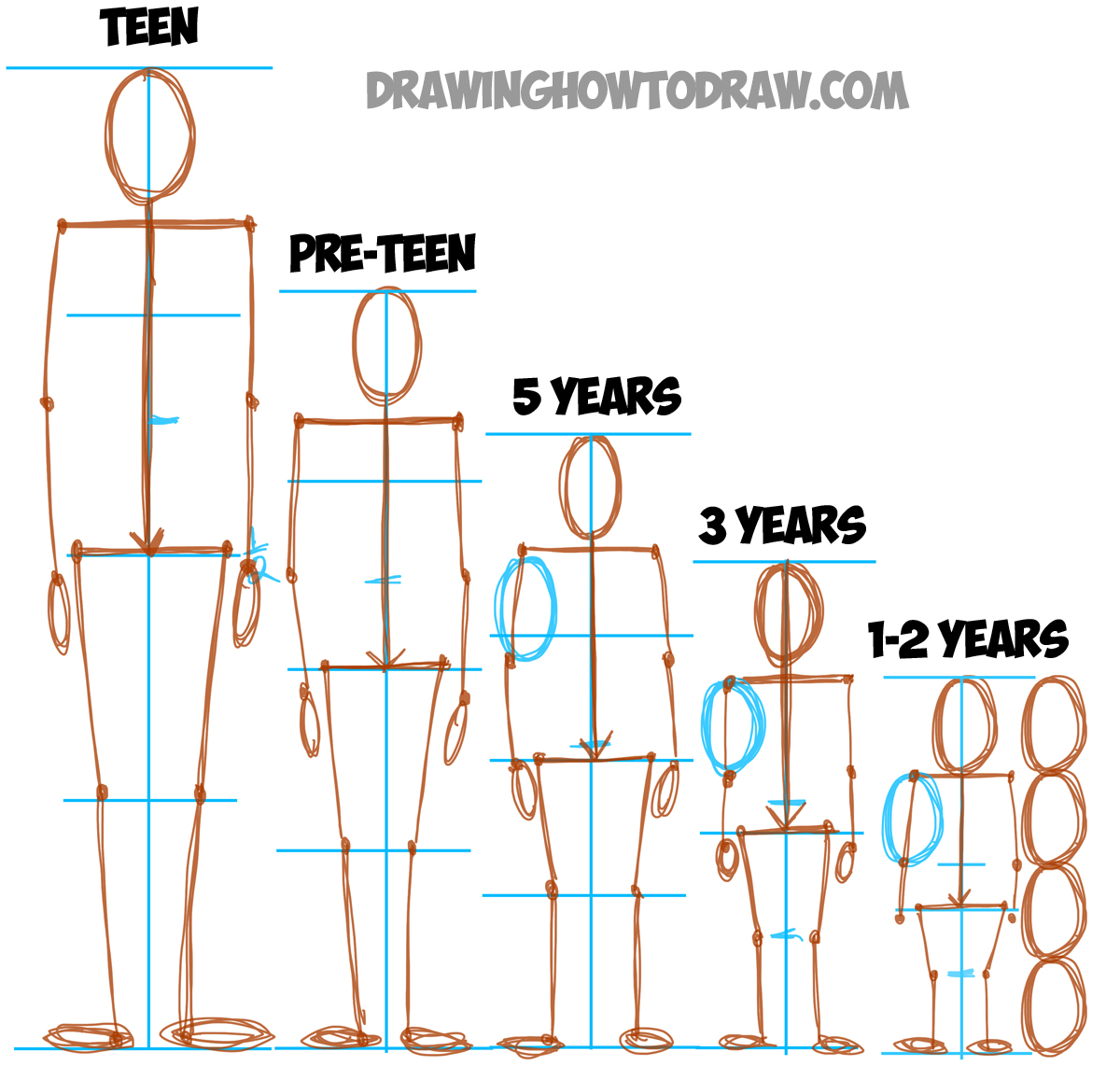 1200x1142 Learn How To Draw Human Figures In Correct Proportions - Human Stick Figure Drawing