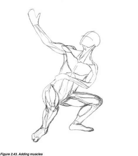 470x533 Simplifying The Body - Human Stick Figure Drawing