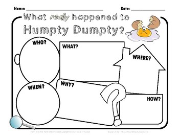 350x270 What Really Happened To Humpty Dumpty - Humpty Dumpty Drawing