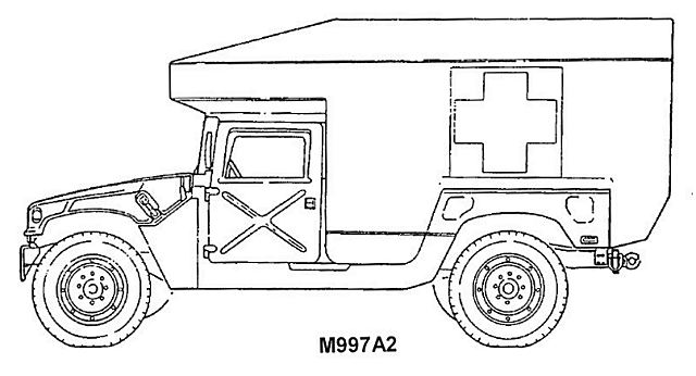 640x346 humvee ambulance technical data pictures video - Humvee Drawing