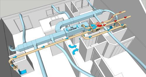 Importance Of Hvac Drawings Mechanical Cad Design Services