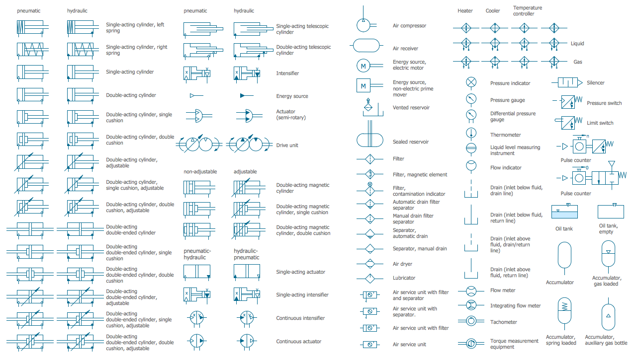1279x725 Hvac Drawing Symbols Legend Wiring Diagram - Hvac Drawing Symbols Legend