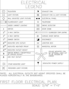236x305 Electrical Plan Sketchup Wiring Diagram - Hvac Drawing Symbols Legend