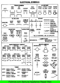 200x276 Gm Wiring Symbols - Hvac Drawing Symbols Legend
