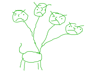 300x250 Hydra Drawing - Hydra Drawing