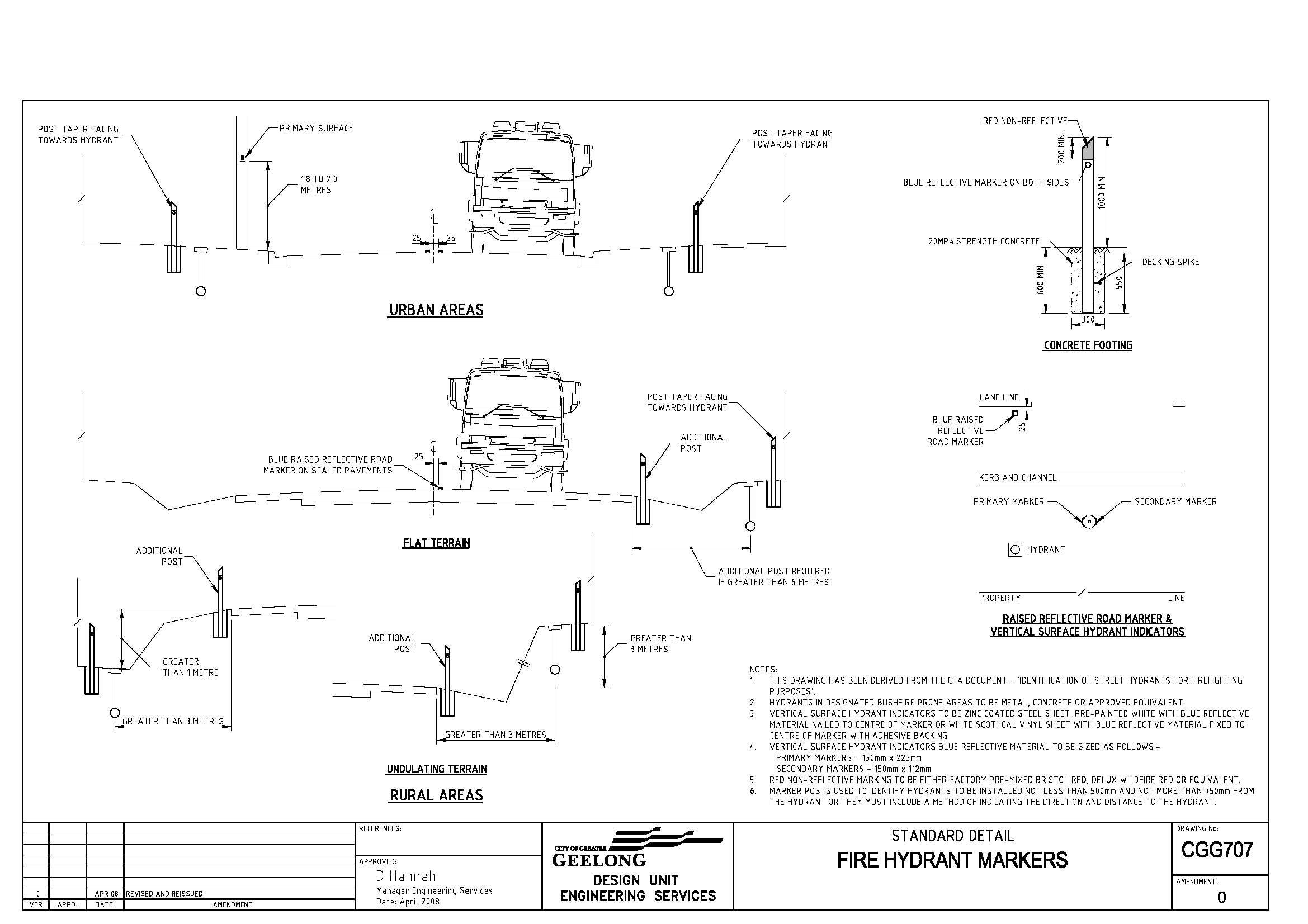 2339x1653 civil engineering standard drawings - Hydrant Drawing