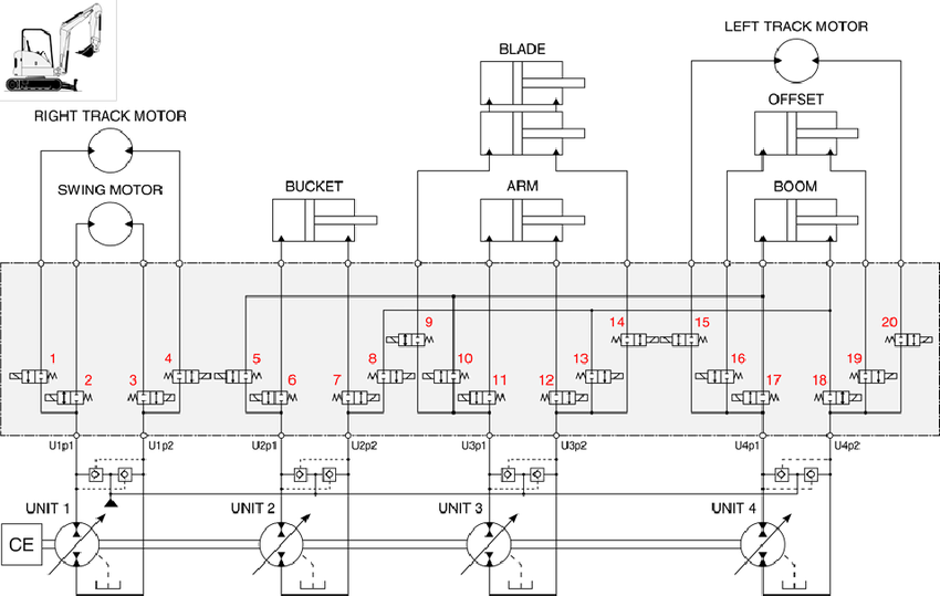 Hydraulic Drawing
