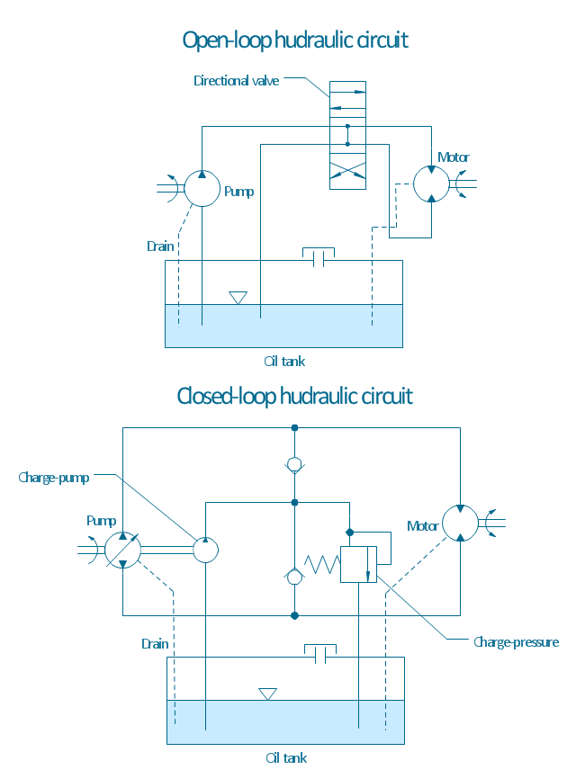 640x866 hydraulic circuits apparatus for testing the strength - Hydraulic Drawing