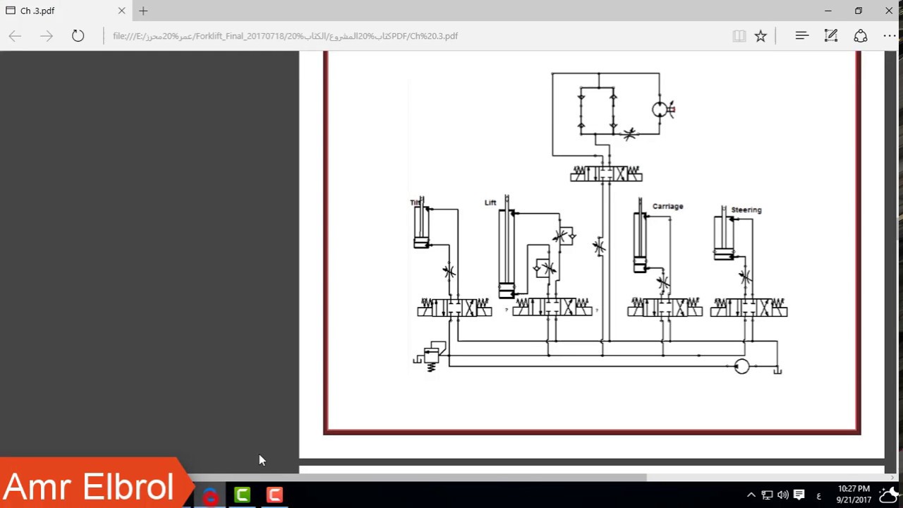 1280x720 the development of hydraulic schematic diagram - Hydraulic Drawing