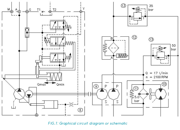 598x432 the real value of hydraulic circuit diagrams - Hydraulic Drawing
