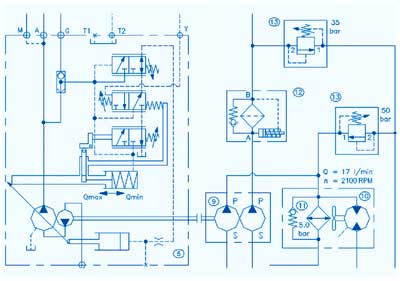 400x281 the true value of hydraulic circuit diagrams - Hydraulic Drawing