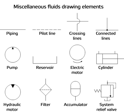 427x387 field report - Hydraulic Drawing