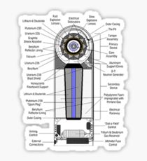 210x230 hydrogen drawing stickers redbubble - Hydrogen Drawing