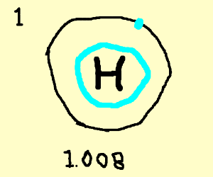 300x250 hydrogen drawing - Hydrogen Drawing