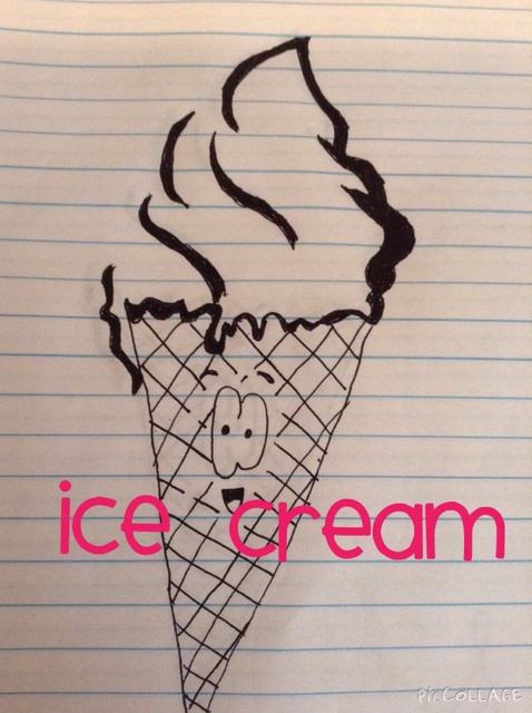 478x640 How To How To Draw Ice Cream - Ice Cream Drawing Images
