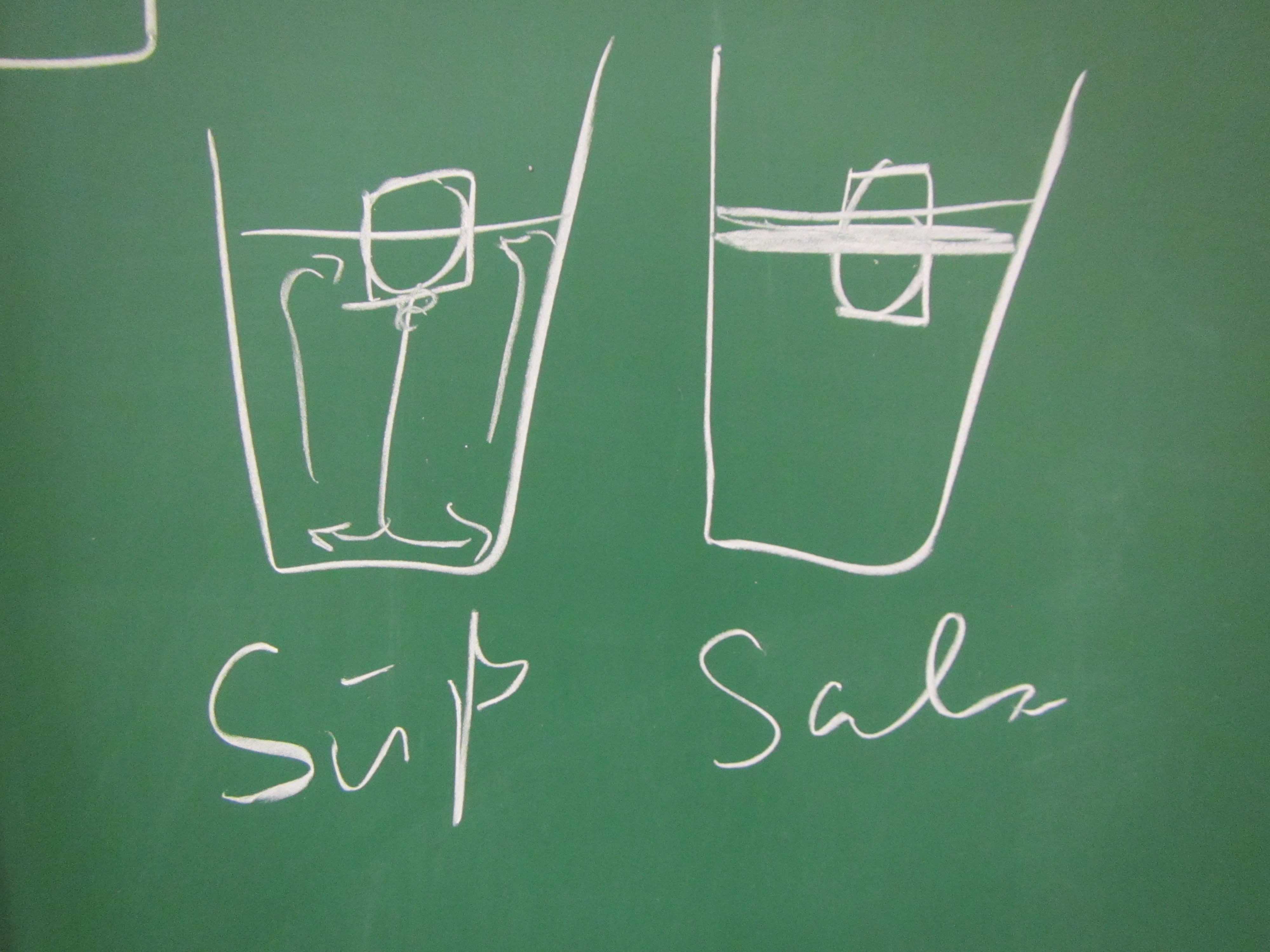 4000x3000 using the ice experiment to let future instructors - Ice Cube Melting Drawing
