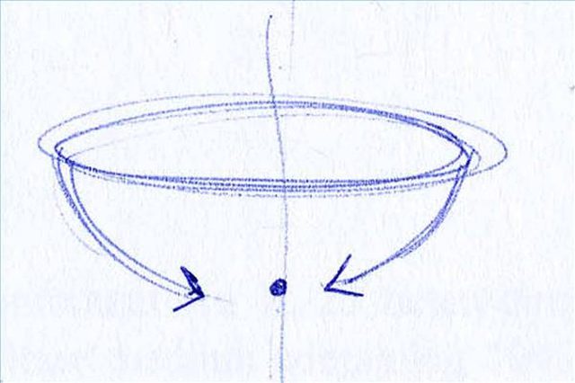 640x426 How To Draw Ice Cream - Ice Drawing