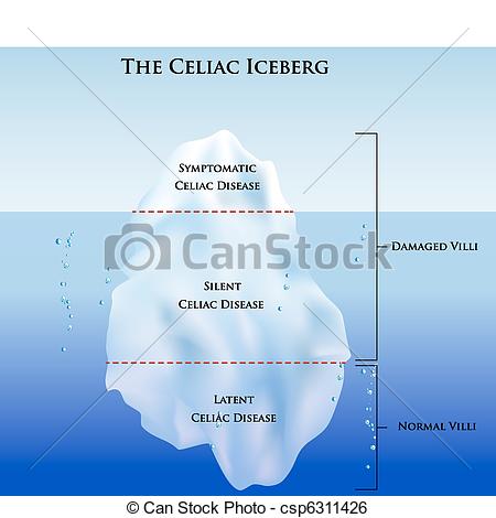 Iceberg Line Drawing