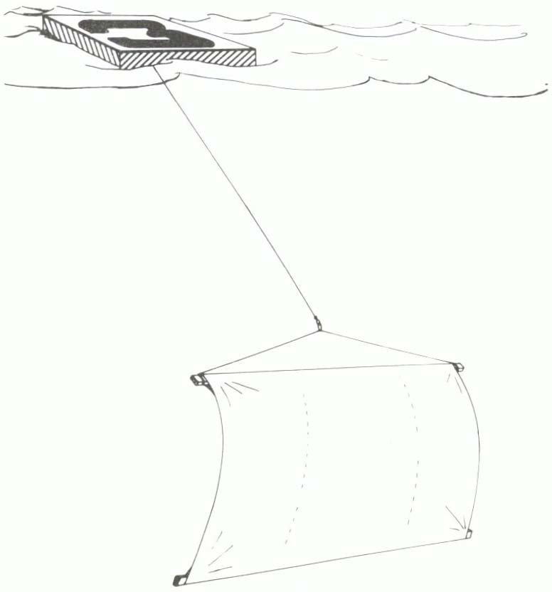 776x832 Fig L Sketch Of Drogue Ing System On The Iceberg The Positions - Iceberg Line Drawing
