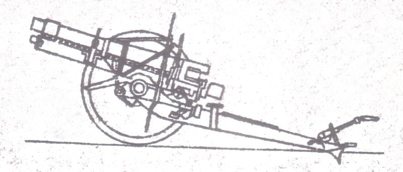 800x343 german field artillery id drawings - Id Drawing