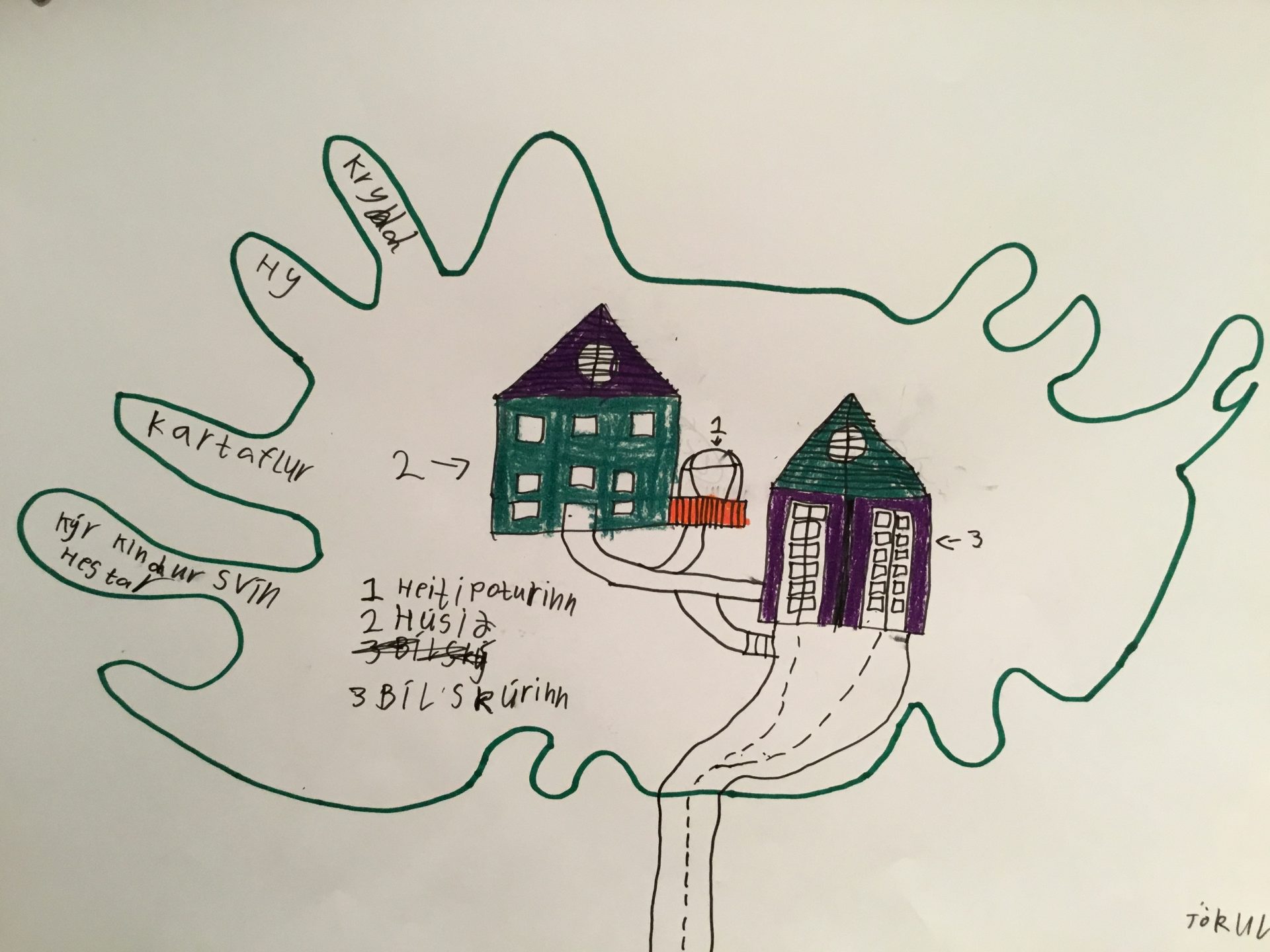 1920x1440 Draw A Map Of The Ideal Country Anthropology For Kids - Ideal Drawing