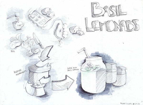 600x443 Ideation And Iteration Drawings On Pratt Portfolios - Ideation Drawing