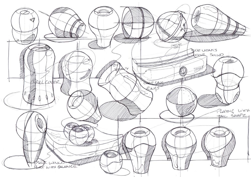 1000x707 Product Sketching Ideation - Ideation Drawing