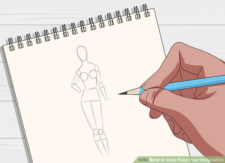 728x529 how to draw from your imagination steps - Imagination Drawing Ideas