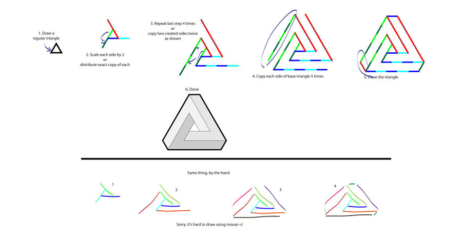 900x470 The Impossible Triangle How To Draw - Impossible Triangle Drawing