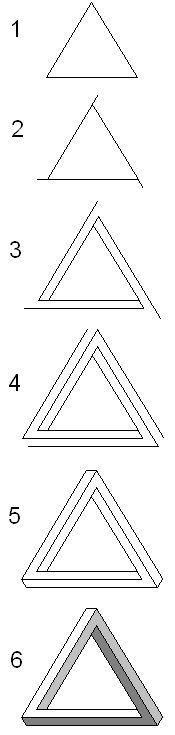 175x735 Penrose Triangle How To Draw - Impossible Triangle Drawing