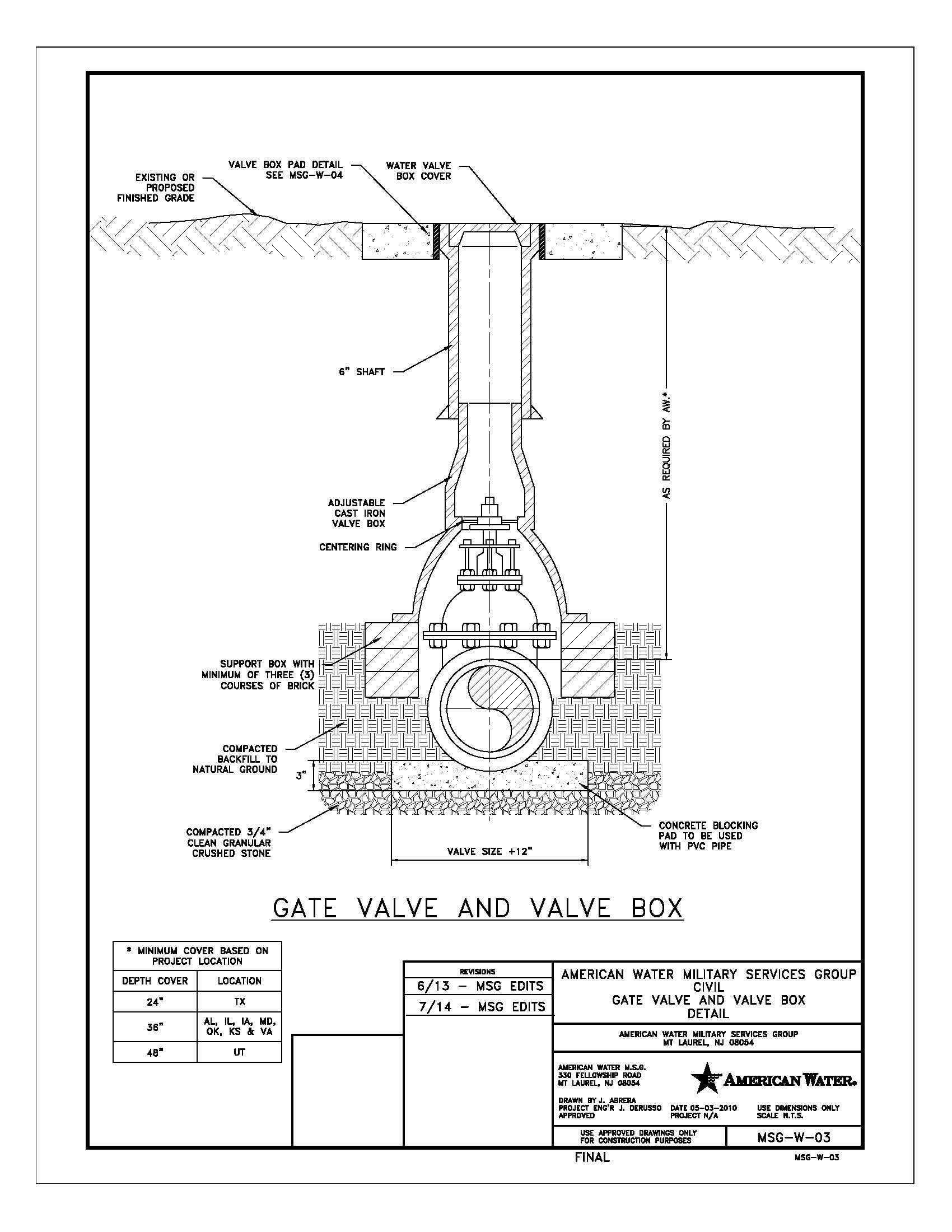 1700x2200  - Index Drawing