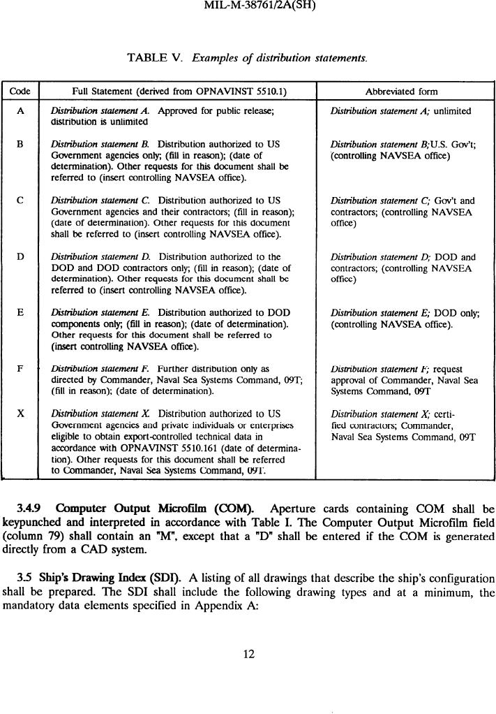 711x1022 Ship's Drawing Index - Index Drawing