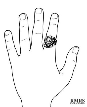 350x430 rings fingers symbolism - Index Finger Drawing