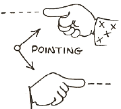 400x360 drawing pointing hands with index fingers - Index Finger Drawing