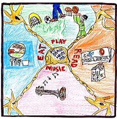 231x234 neuroscience for kids - India Drawing For Kids