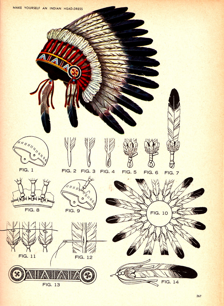 751x1024 Make Yourself An Indian Headdress - Indian Headdress Drawing