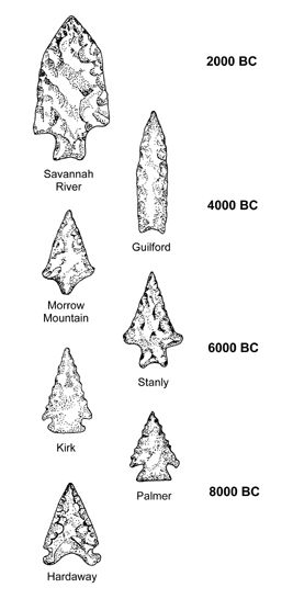 267x546 changes in spear point styles during the archaic period in north - Indian Spear Drawing