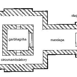 253x253 Pdf Building Science Of Indian Temple Architecture - Indian Temple Drawing